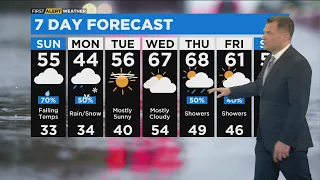 Chicago First Alert Weather: Scattered showers, thunderstorms ahead of falling temperatures