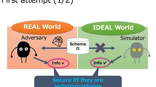 Semantic Definition of Anonymity in IBE and Its Relation to Indistinguishability-Based Definition