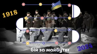 Дистанційний урок "Пам'яті героїв Крут"