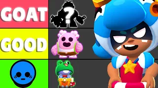 Ranking EVERY 80 Gems Skin in Brawl Stars