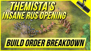 Age of Empires 4 - Build Order Breakdown Ep. 01