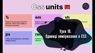 Основи HTML & CSS для початківців #16 - Одиниці вимірювання в CSS (CSS units)