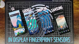 Who has the fastest In Display Fingerprint Sensor?