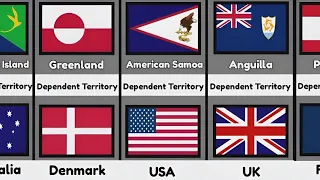 List of Dependent Territories and their Flag on map//Flags of dependent Territories on map