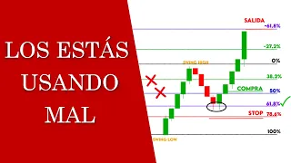 RETROCESOS DE FIBONACCI - Aprende a usarlos FACILMENTE para mejorar tu TRADING