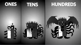 Uncannyblocks band but 20s but Ones VS Tens VS Hundreds vs Thousands (10-100-1000) OFFICIAL!