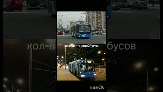 Московский троллейбус против Питерского троллейбуса.