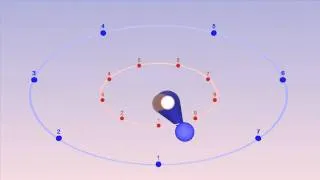 7:8 + 4:3 + 5:6 + 6:7 + 5:9 + 8:9 + 7:9 cycle of Polyrhythms - Bounce Metronome Pro