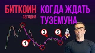 БИТКОИН 🚀 КОГДА ЖДАТЬ ГЛОБАЛЬНОГО ТУЗЕМУНА и БУЛРАНА