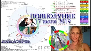 Полнолуние напряжений 17 июня 2019 открывает коридор затмений!