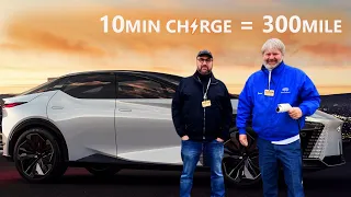 5 Revolutionary Electric Cars Coming to Change The World || Lab Future To