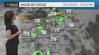 Cleveland area weather forecast: Rain and thunder chances periodically Saturday