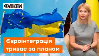 Україна виконала 70% вимог для вступу в ЄС — досягнуто митного безвізу і НЕ ТІЛЬКИ!