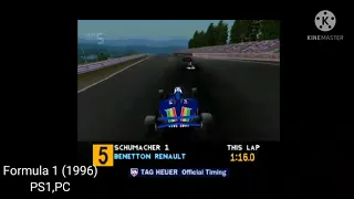 The Evolution of Sony F1 Games (1996-2006)