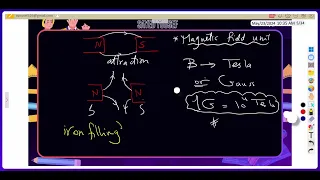 Electromagnetism