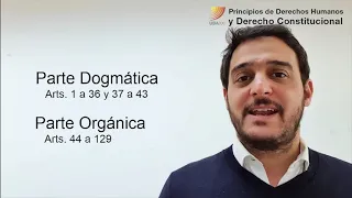 09. PDHYDC. Constitución Nacional. Parte Dogmática y Parte Orgánica.