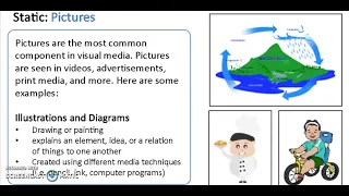 Describing the Different Dimensions of Visual Information and Media