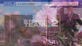 Midday Storm Team 2 Weather Forecast 4/2/24