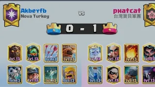 Akbeyfb vs phatcat (top200) | Clash Royale