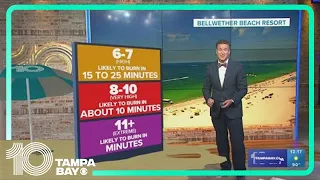 10 Weather: Tampa Bay area forecast | Monday, May 27, 2024