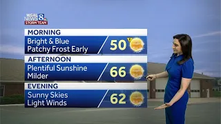 Sunny Friday, showers return Saturday in south-central Pennsylvania