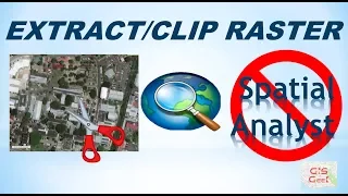 Clip Raster using the Image Analysis window in Arcmap | No Spatial Analyst