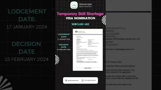 Temporary Skill Shortage (Subclass 482) | Visa Nomination