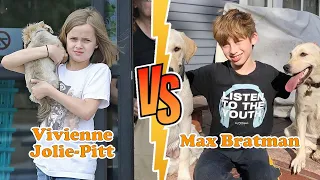 Vivienne Jolie-Pitt Vs Max Bratman (Christina Aguilera's Son) Transformation ★ From 00 To Now