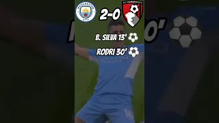 My Man City vs Bournemouth Prediction