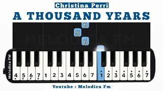 Not Pianika A Thousand Years | Easy Pianika Tutorial