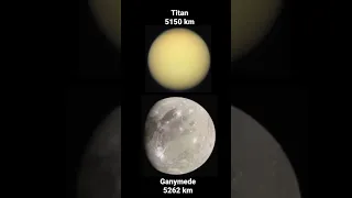 Titan vs Ganymede by the True size #Titan #versus #ganymede #moon #moons