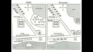 IELTS Academic Writng task 1. How to describe maps