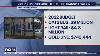 CATS in phase 2 of Gold Line street car project; projects 15 million riders by 2022