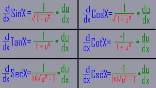 How To Remember The Derivatives Of Inverse Trig Functions