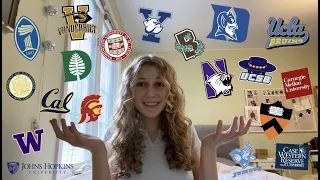 COLLEGE DECISION REACTIONS 2022 // Ivies, Duke, Northwestern, Vanderbilt, Pomona & more!