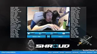 Shroud about How To Aim