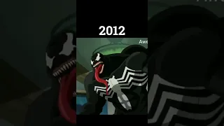 Evolution of Venom 1994-2021 #Shorts #Evolution