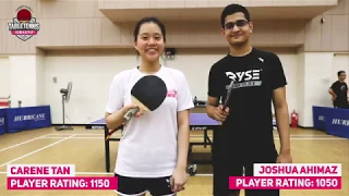 Beginner Table Tennis Player Rating: 1000