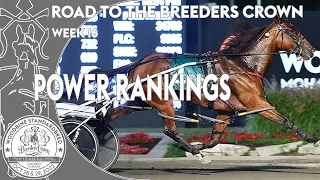 2022 Breeders Crown Top 10 Poll - Week 16