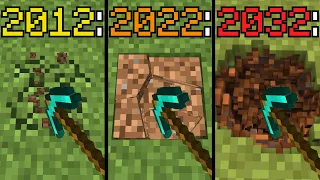 minecraft physics: 2012 vs 2022 vs 3022