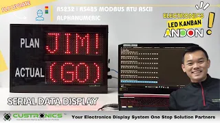 ANDON Monitoring System | OEE Kanban LED ASCII Serial RS232 RS485 Production Floor Display Solution