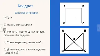 НМТ з математики. Про чотирикутники. ТЦР. ДУТ