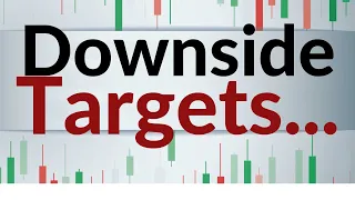 Next downside targets [in several markets]