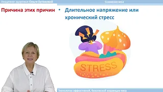 Ольга Бутакова. Как не набирать вес в условиях стресса
