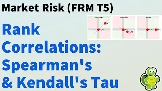 Rank Correlations: Spearman's and Kendall's Tau (FRM T5-06)