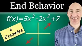 End Behavior of Polynomials Using Leading Coefficient Test