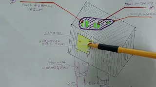 3ЭС5К. Датчик реле давления 102.Регулировка.