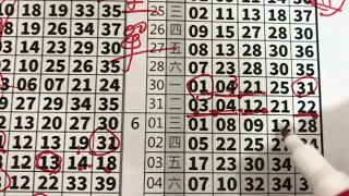 今彩539之2022年7月14日你看不到的，讓你瞧一瞧，恭喜3個4「04、14、34」昆哥539分享