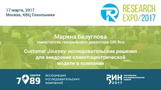 Customer Journey: исследовательские решения для внедрения клиентоцентрической модели в компании