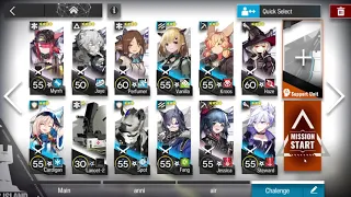 ⟁明日方舟/アークナイツ/Arknight⟁ -░FA-1  + Challenge Mode░ - Strategy Low End  Squad